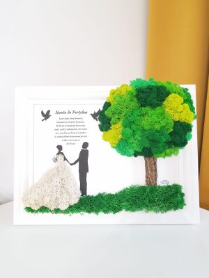 Tablou cu licheni Nasi, Fini, Familie
